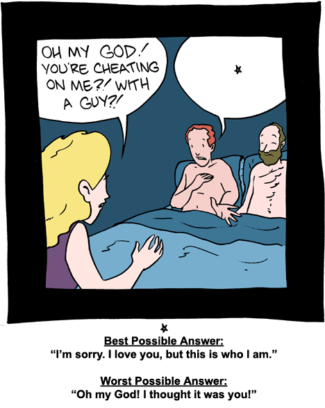 2011/01/best-worst-case2