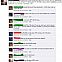 2010/11/facebook71