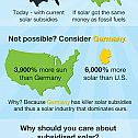 2011/04/1bog-what-if-solar-was-subsidized-like-fossil-fuels