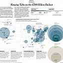 2011/04/nytimes-1207-sbn-sub3metrics