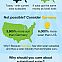 2011/04/1bog-what-if-solar-was-subsidized-like-fossil-fuels